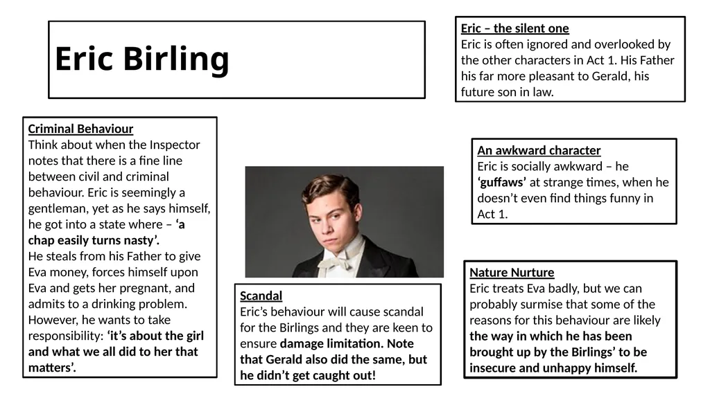 An Inspector Calls Key Content List: Context Stage - slide 16 of 41