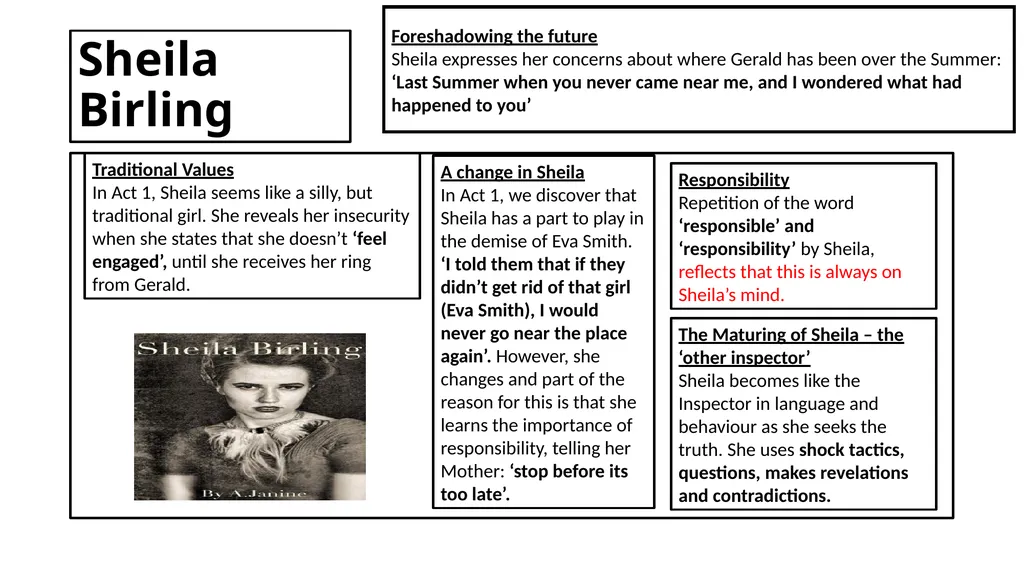 An Inspector Calls Key Content List: Context Stage - slide 14 of 41