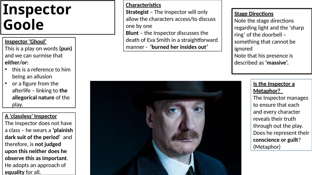 An Inspector Calls Key Content List: Context Stage - slide 18 of 41