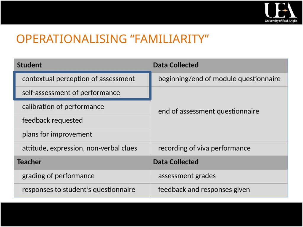 Fabio R. Aricò University of East Anglia Paola - slide 25 of 34