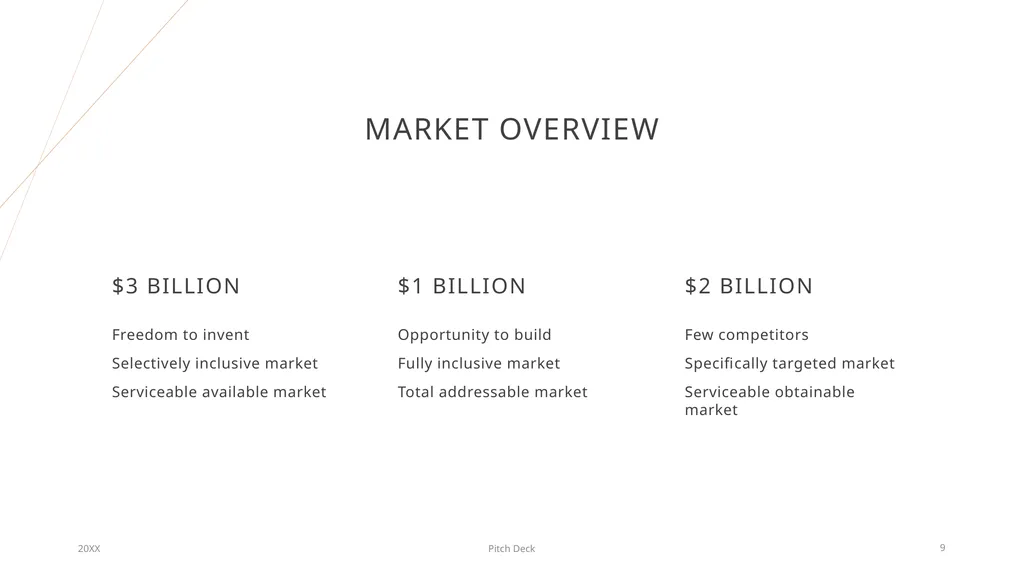 Pitch deck Mirjam Nilsson ABOUT US At Contoso, we - slide 9 of 20