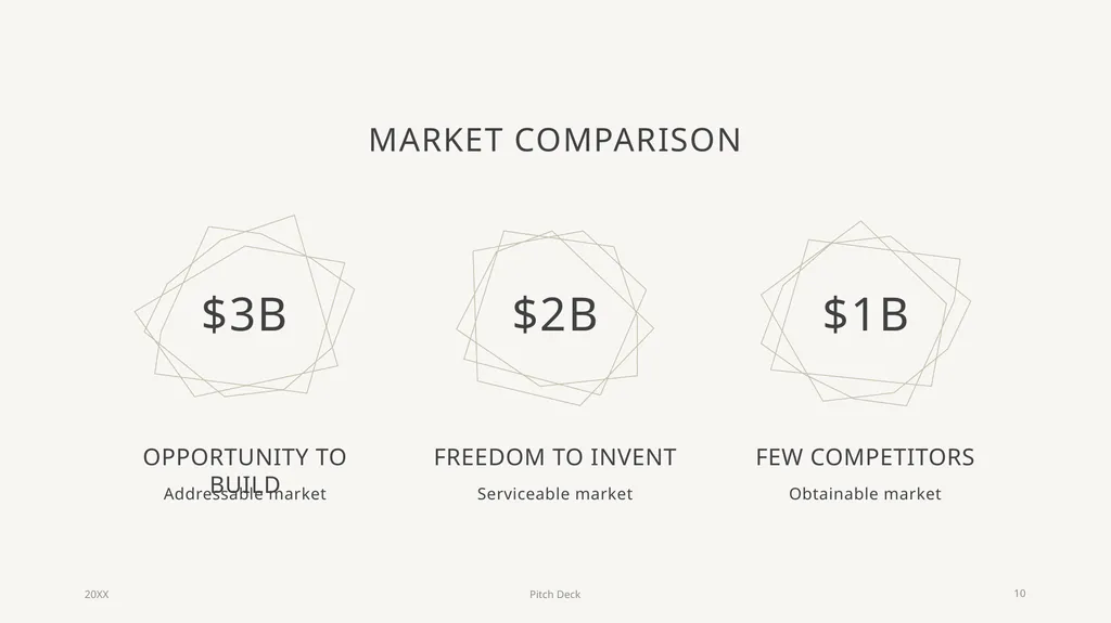 Pitch deck Mirjam Nilsson ABOUT US At Contoso, we - slide 10 of 20