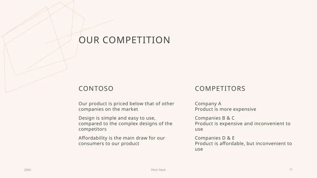 Pitch deck Mirjam Nilsson ABOUT US At Contoso, we - slide 11 of 20