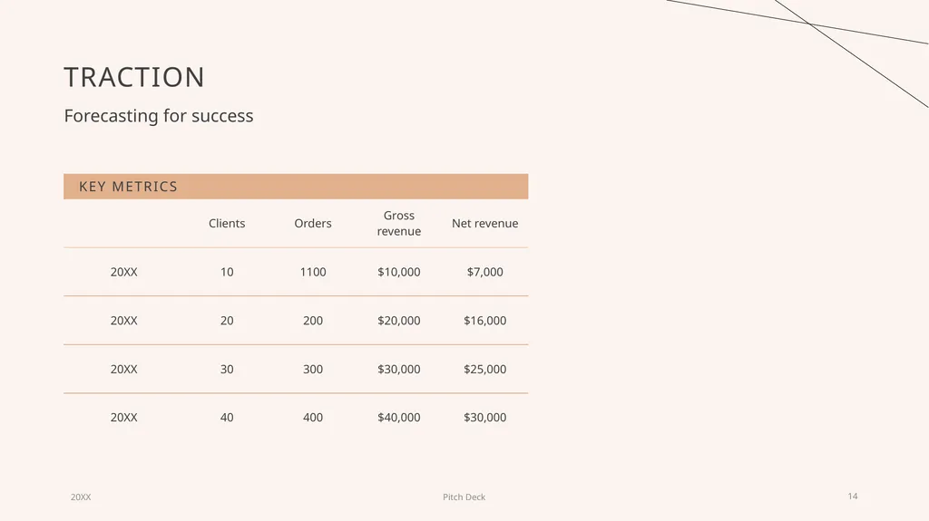 Pitch deck Mirjam Nilsson ABOUT US At Contoso, we - slide 14 of 20
