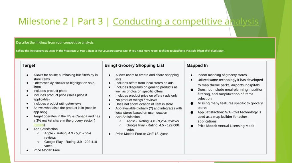 Capstone Project: Grocery Shopping Assistant - slide 6 of 15