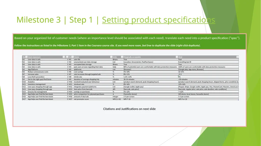 Capstone Project: Grocery Shopping Assistant - slide 8 of 15