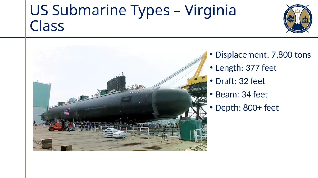 Submarine Types & Construction Sections 10.1-10.2 - slide 20 of 30