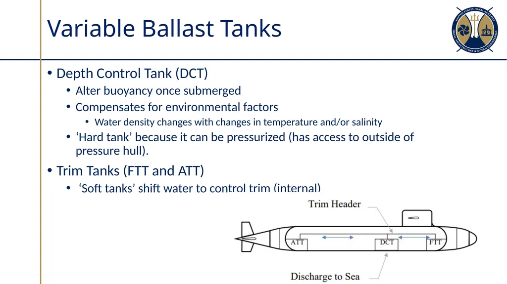 Submarine Types & Construction Sections 10.1-10.2 - slide 29 of 30