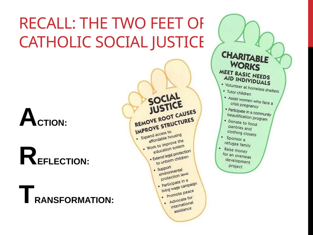 THE ART OF SOCIAL JUSTICE Catholic Social Justice - slide 4 of 10