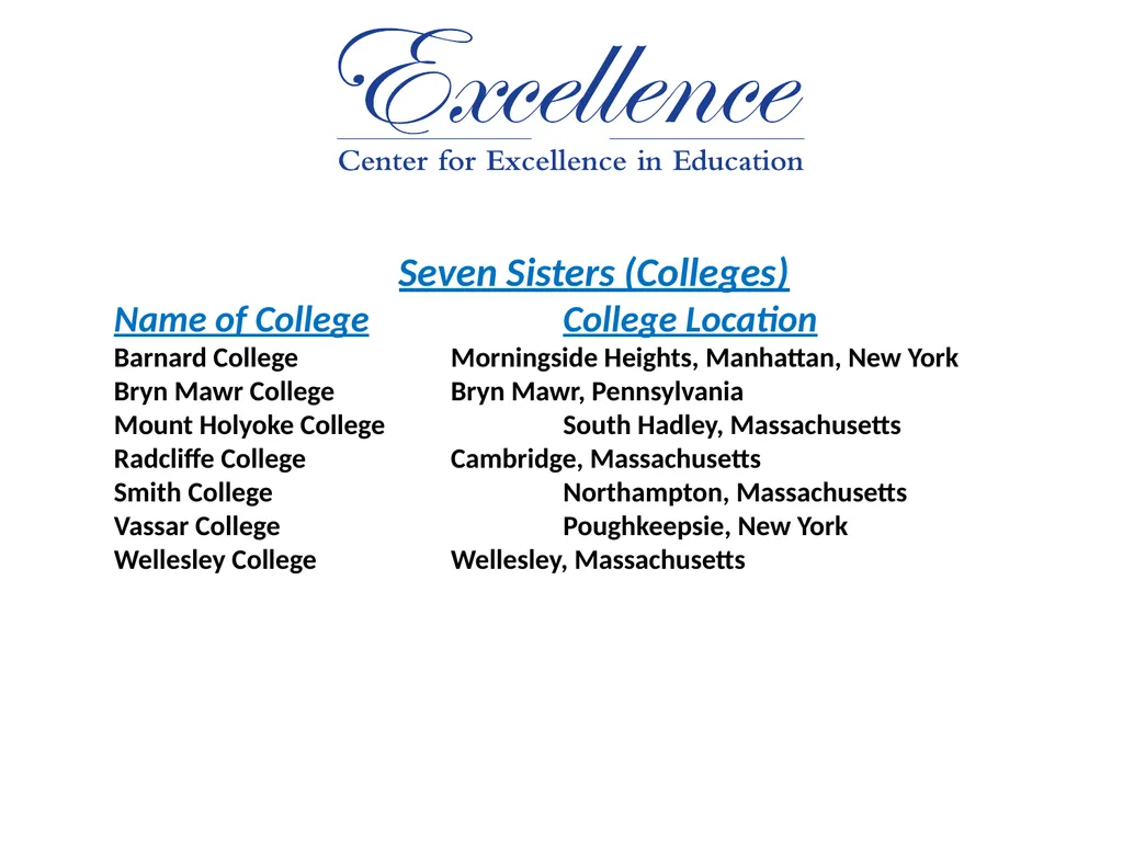Understanding the College Application Process - slide 17 of 35
