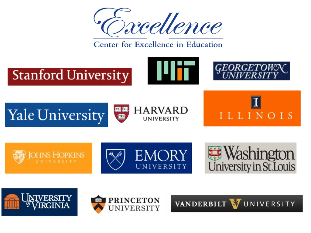 Understanding the College Application Process - slide 3 of 35