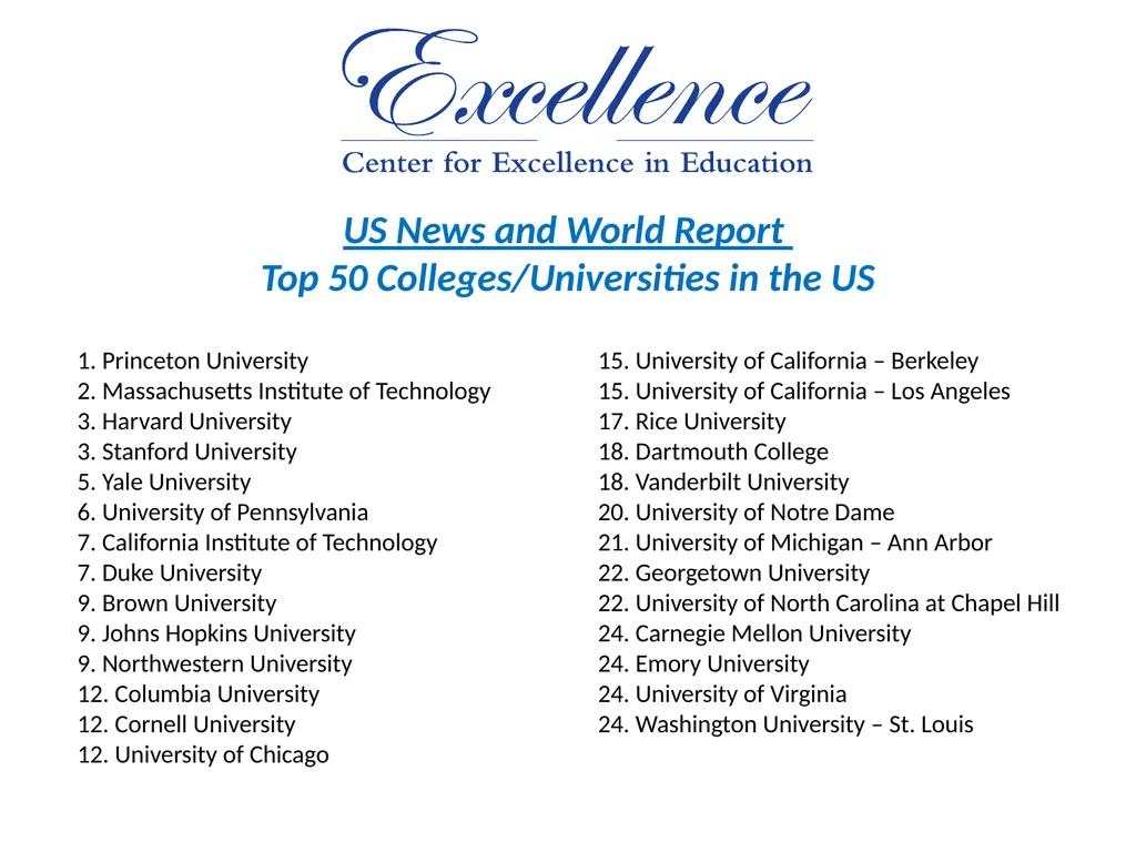 Understanding the College Application Process - slide 13 of 35