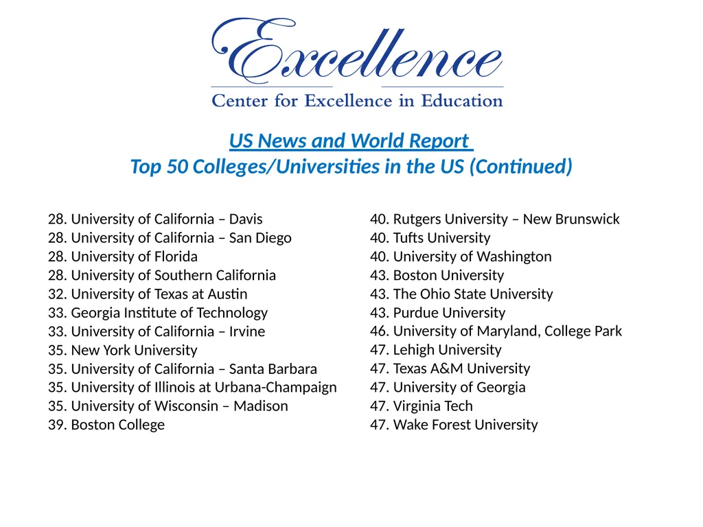 Understanding the College Application Process - slide 14 of 35