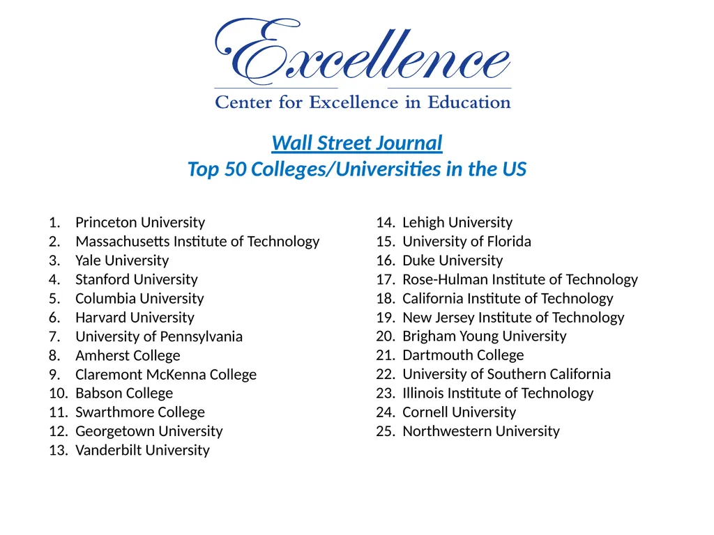 Understanding the College Application Process - slide 15 of 35