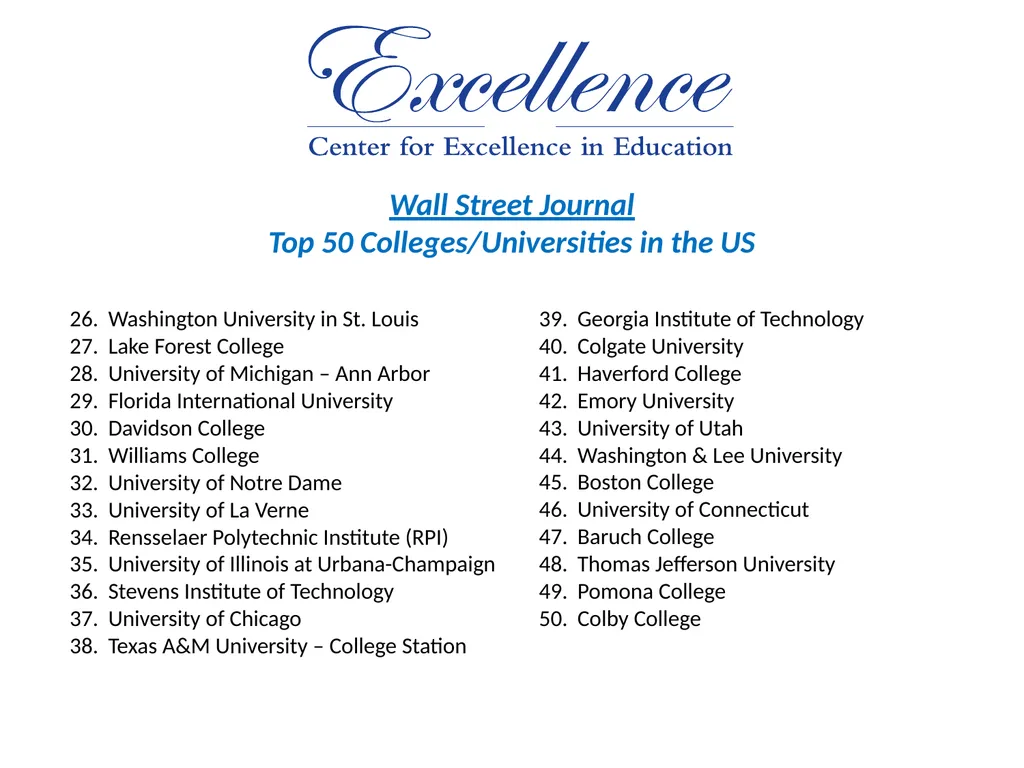 Understanding the College Application Process - slide 16 of 35