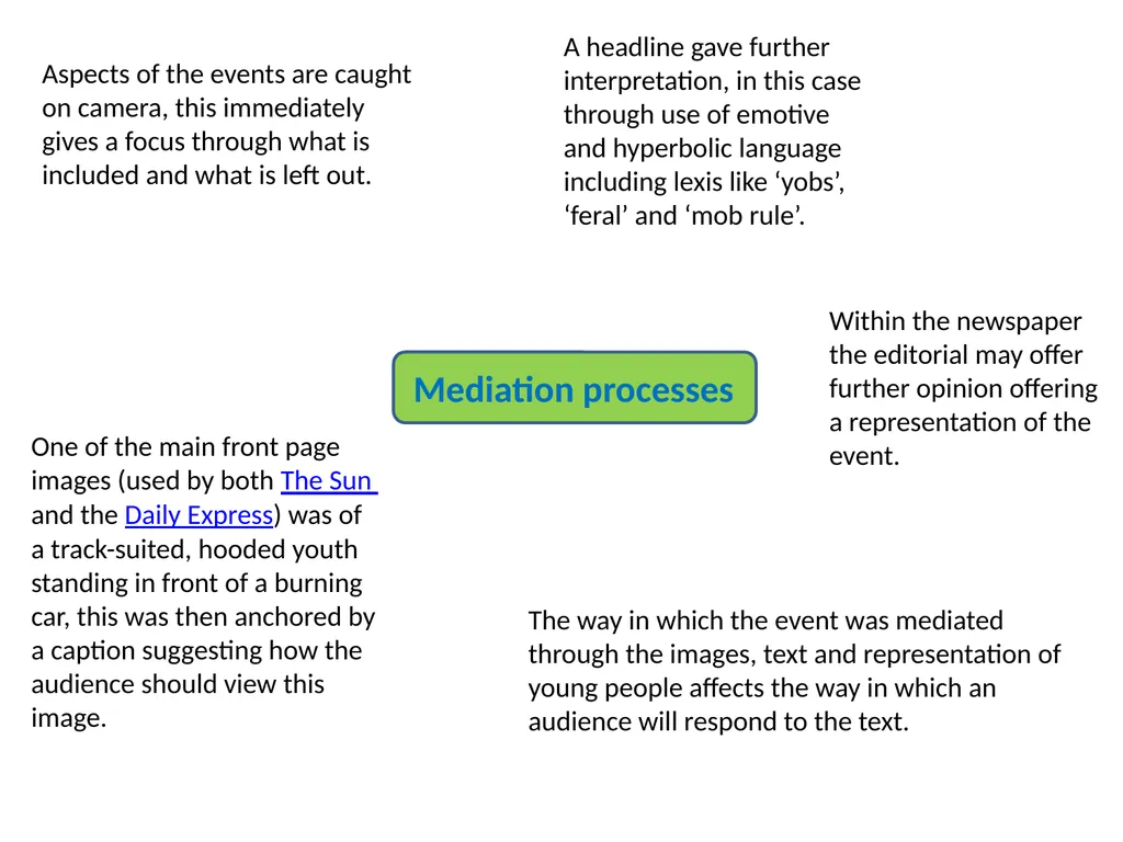 REPRESENTATION What do we mean by REPRESENTATION? - slide 9 of 11
