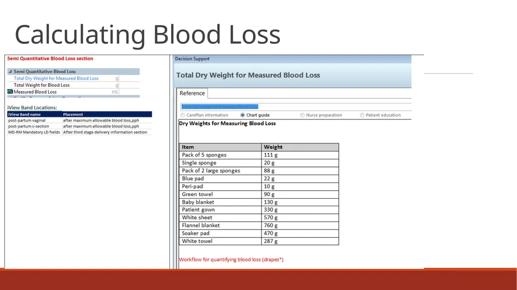 Hot Topic #3 Calculating Blood Loss at Delivery - slide 9 of 12