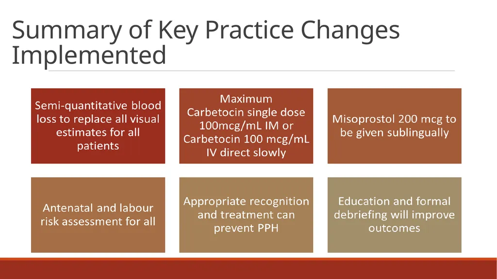 Hot Topic #3 Calculating Blood Loss at Delivery - slide 5 of 12