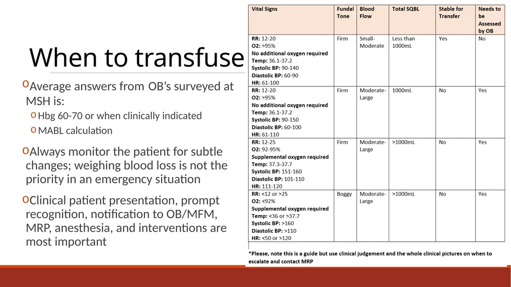 Hot Topic #3 Calculating Blood Loss at Delivery - slide 11 of 12