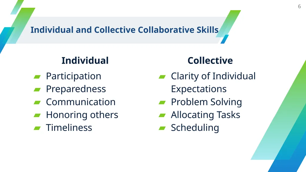 Collaborative Work and Group Project Design - slide 6 of 35