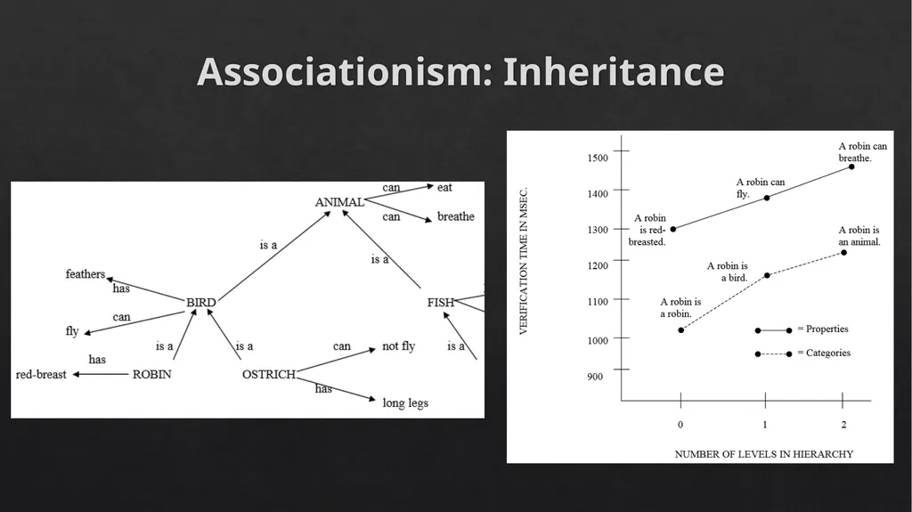 CS4710: Artificial Intelligence Knowledge - slide 35 of 45