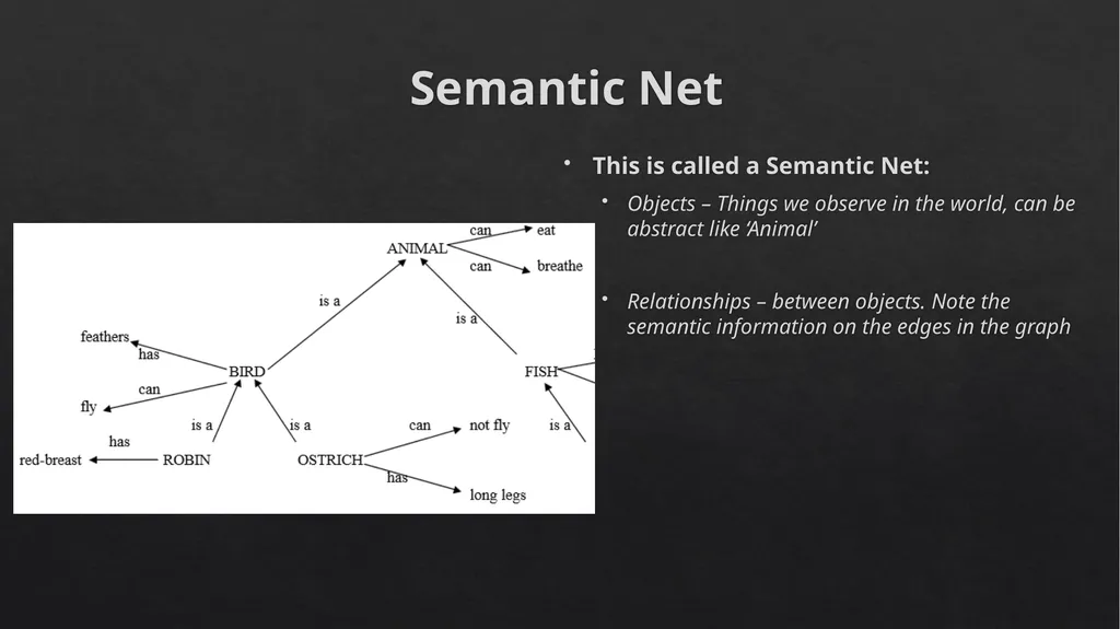 CS4710: Artificial Intelligence Knowledge - slide 36 of 45