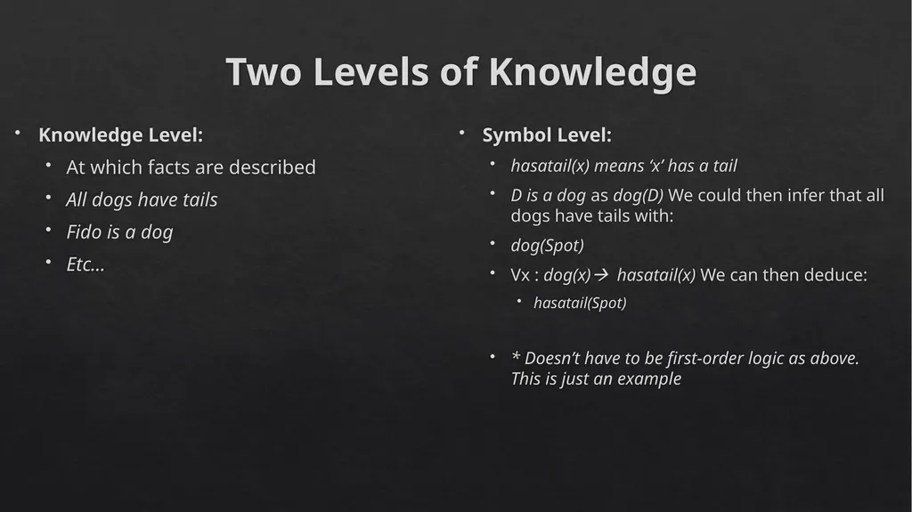 CS4710: Artificial Intelligence Knowledge - slide 11 of 45