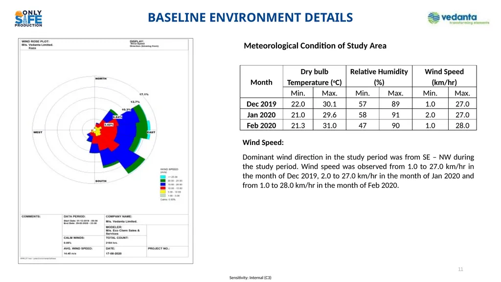 Presentation to Expert Appraisal Committee (EAC) - slide 11 of 35
