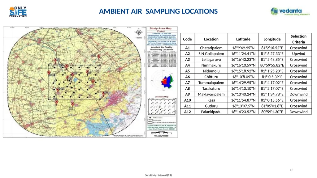 Presentation to Expert Appraisal Committee (EAC) - slide 12 of 35