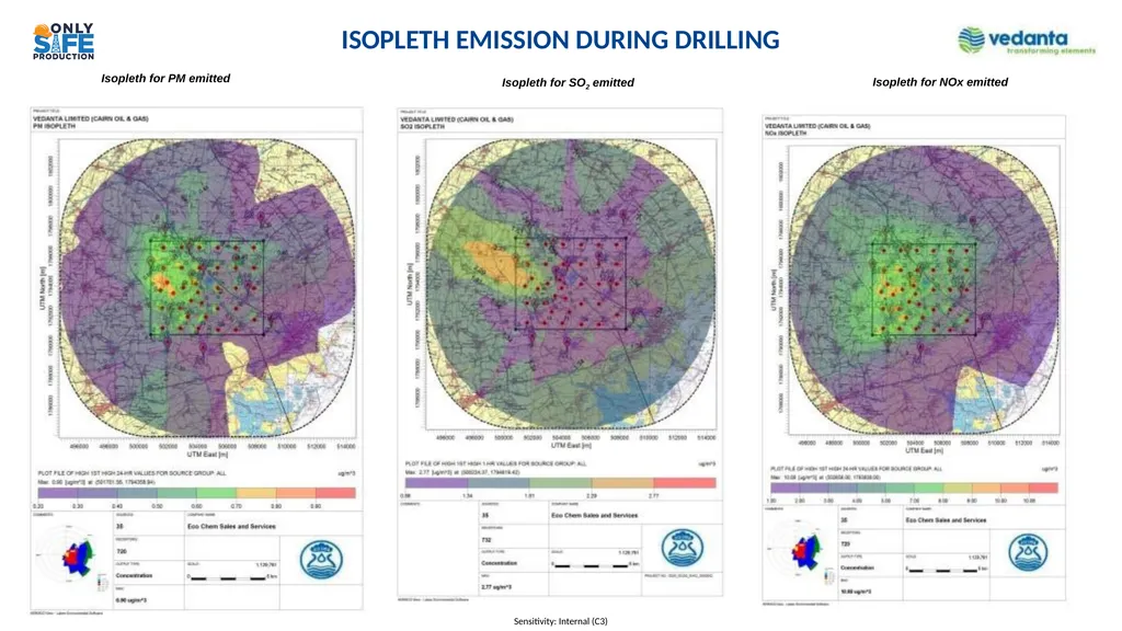 Presentation to Expert Appraisal Committee (EAC) - slide 18 of 35