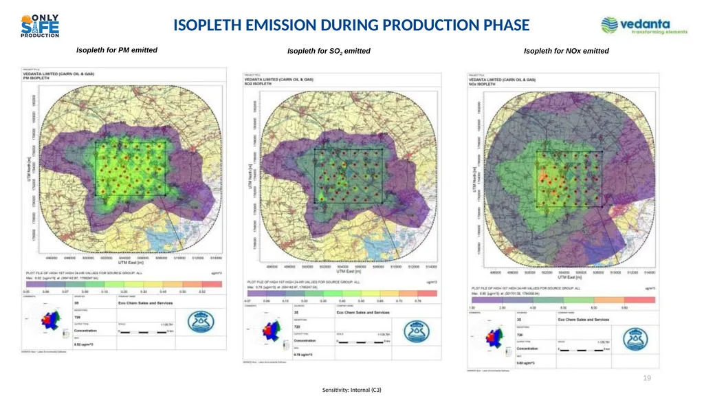 Presentation to Expert Appraisal Committee (EAC) - slide 19 of 35
