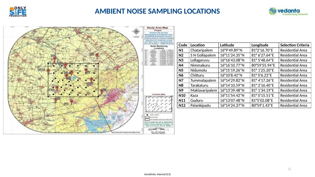Presentation to Expert Appraisal Committee (EAC) - slide 21 of 35