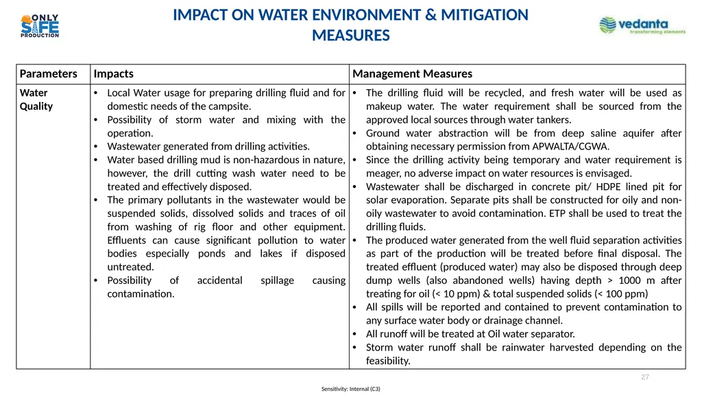 Presentation to Expert Appraisal Committee (EAC) - slide 27 of 35