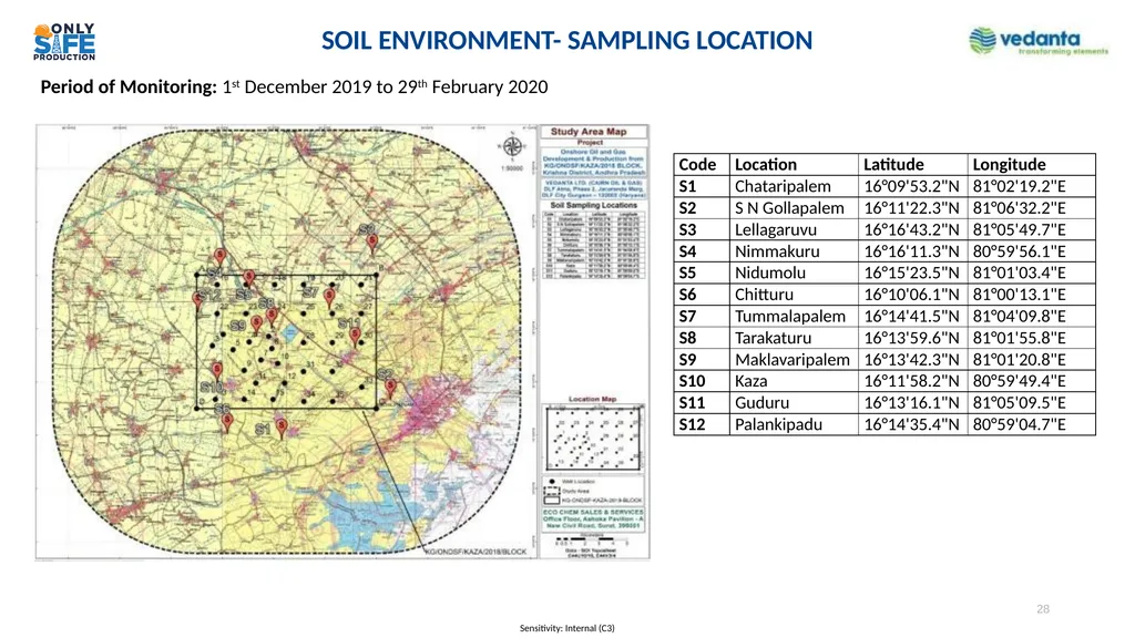 Presentation to Expert Appraisal Committee (EAC) - slide 28 of 35