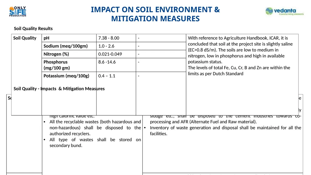 Presentation to Expert Appraisal Committee (EAC) - slide 29 of 35