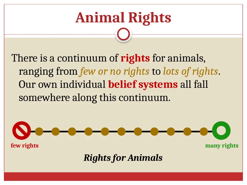 Ethics in Veterinary Medicine What is Ethics? - slide 13 of 30