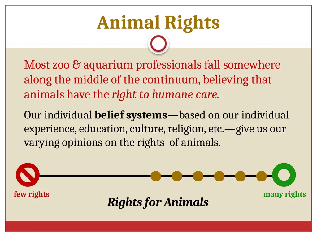Ethics in Veterinary Medicine What is Ethics? - slide 16 of 30