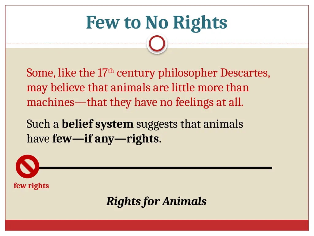 Ethics in Veterinary Medicine What is Ethics? - slide 14 of 30
