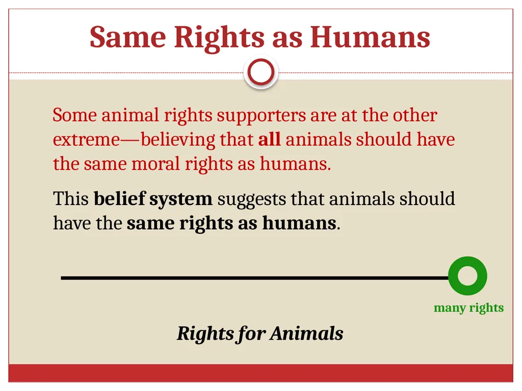 Ethics in Veterinary Medicine What is Ethics? - slide 15 of 30