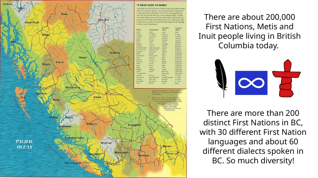 Indigenous Virtual Lesson January 20, 2023 by - slide 2 of 15