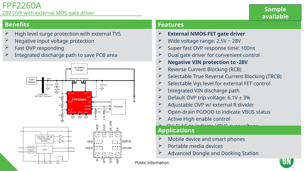 FPF2260A Customer Presentation FPF2260A 28V OVP - slide 2 of 8