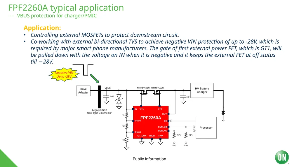 FPF2260A Customer Presentation FPF2260A 28V OVP - slide 3 of 8