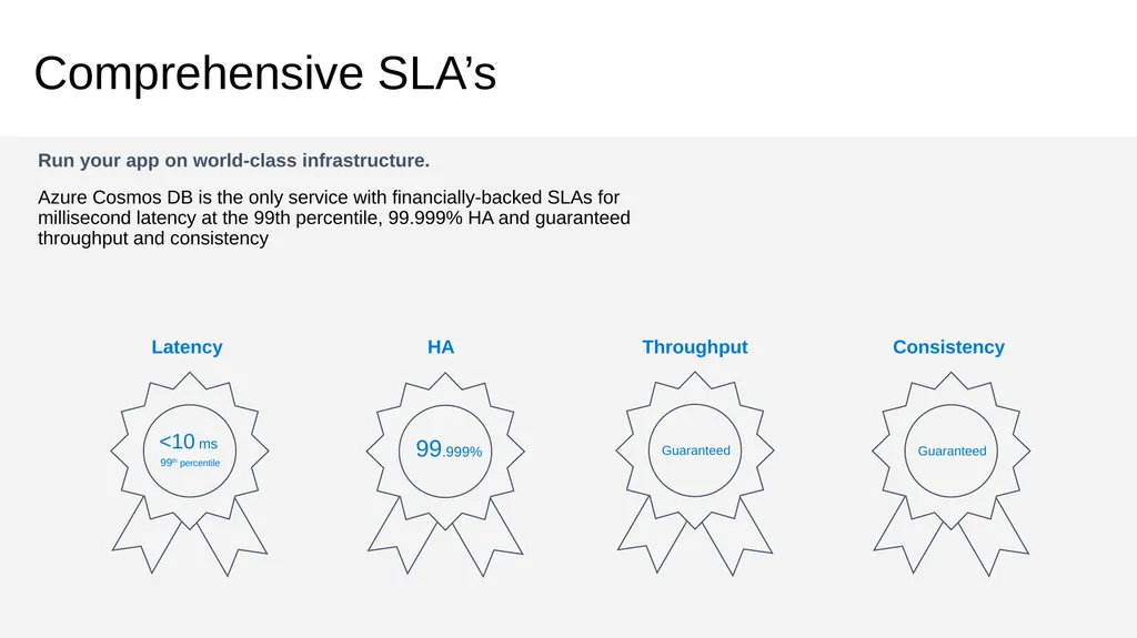 Azure Cosmos DB Technical Deep Dive <Speaker> - slide 13 of 31