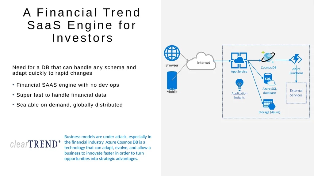 Azure Cosmos DB Technical Deep Dive <Speaker> - slide 28 of 31