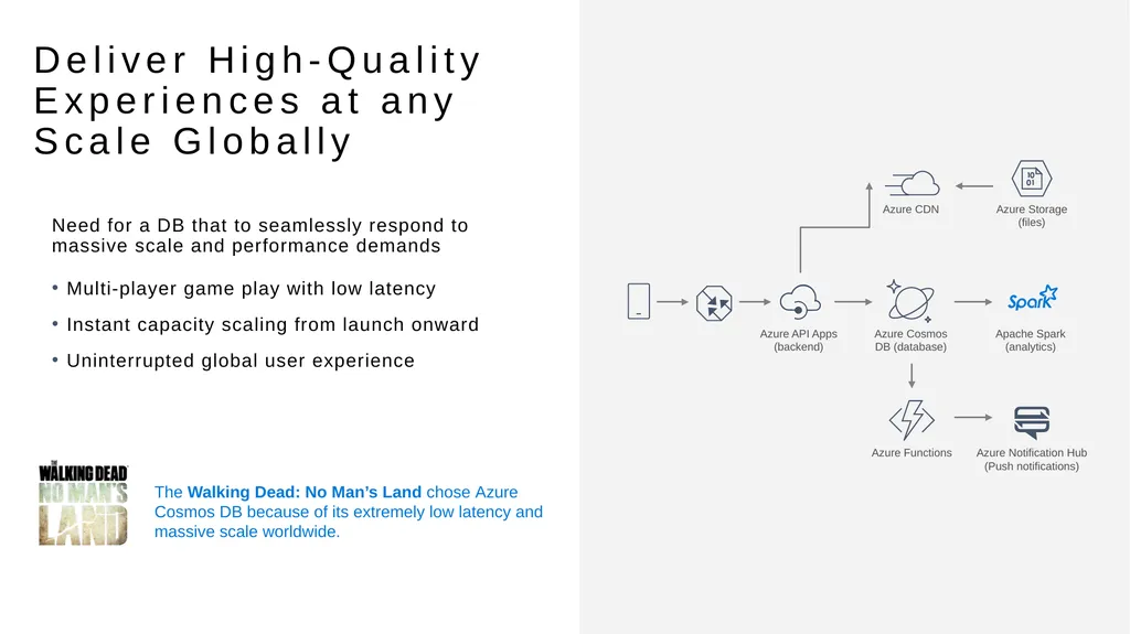 Azure Cosmos DB Technical Deep Dive <Speaker> - slide 26 of 31