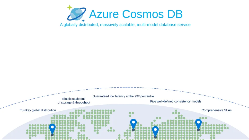 Azure Cosmos DB Technical Deep Dive <Speaker> - slide 3 of 31