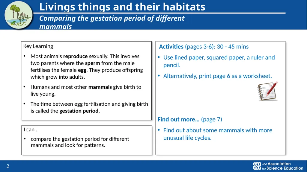 Living things and their habitats Comparing the - slide 2 of 9