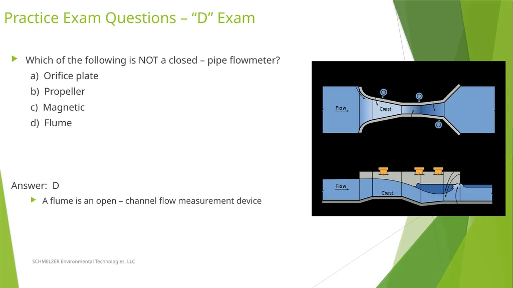 Operator Licensing October 2020 SCHMELZER - slide 20 of 119