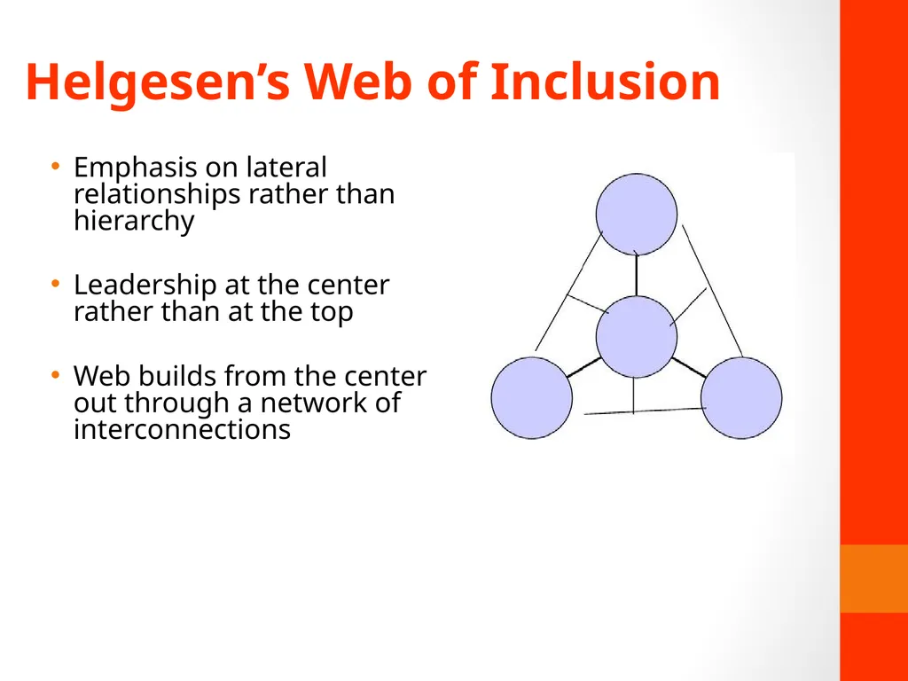 Chapter 4: Structuring and Restructuring - slide 11 of 15