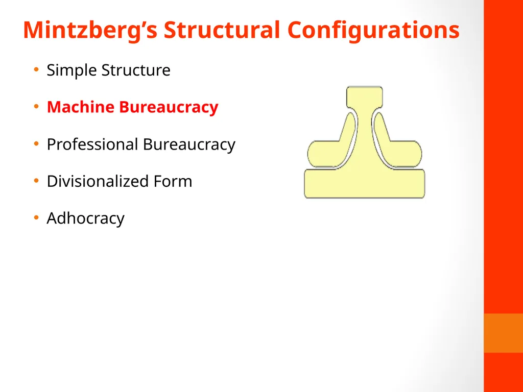 Chapter 4: Structuring and Restructuring - slide 7 of 15